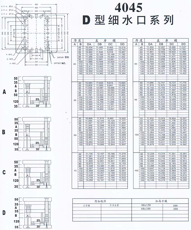 4045D型細水口系列